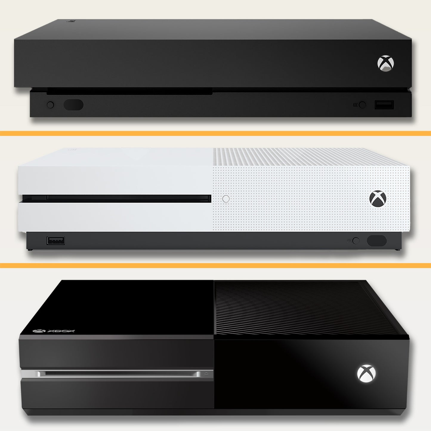 Mentenanță console